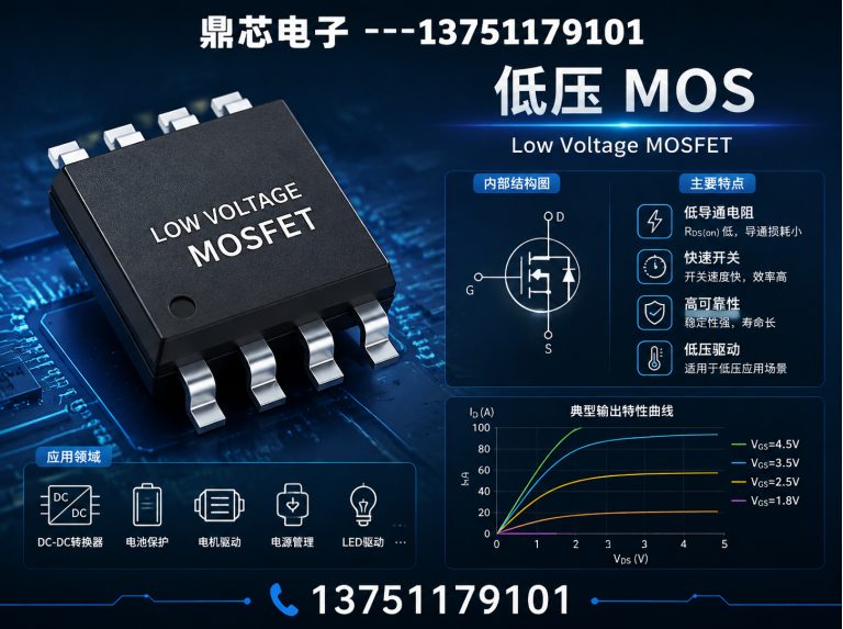 长春运算放大器展示图